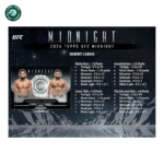 2024 Topps UFC Midnight Hobby Box - Image 4
