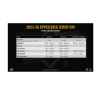 2025-26 Upper Deck Series 1 Hockey Blaster 20-Box Case - Image 13