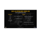 2025-26 Upper Deck Series 1 Hockey Hobby 12-Box Case - Image 13