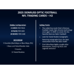 2025 Panini Donruss Optic Football H2 Box - Image 4